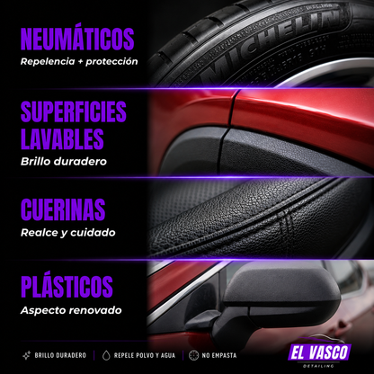2x1 Revividor de Neumáticos PREMIUM