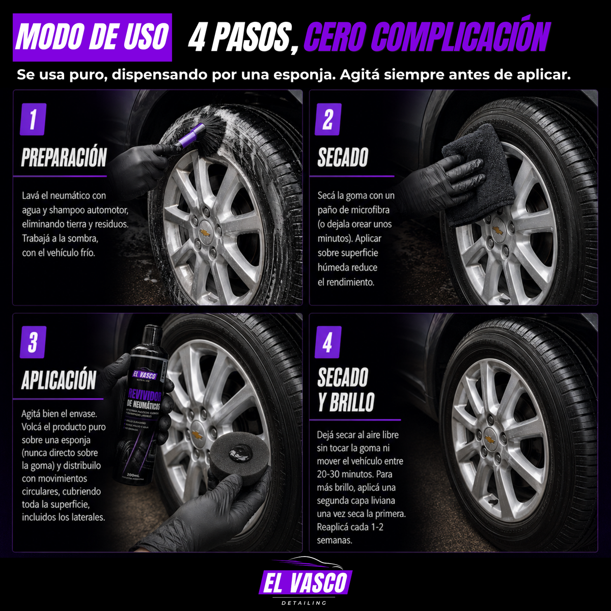 2x1 Revividor de Neumáticos PREMIUM